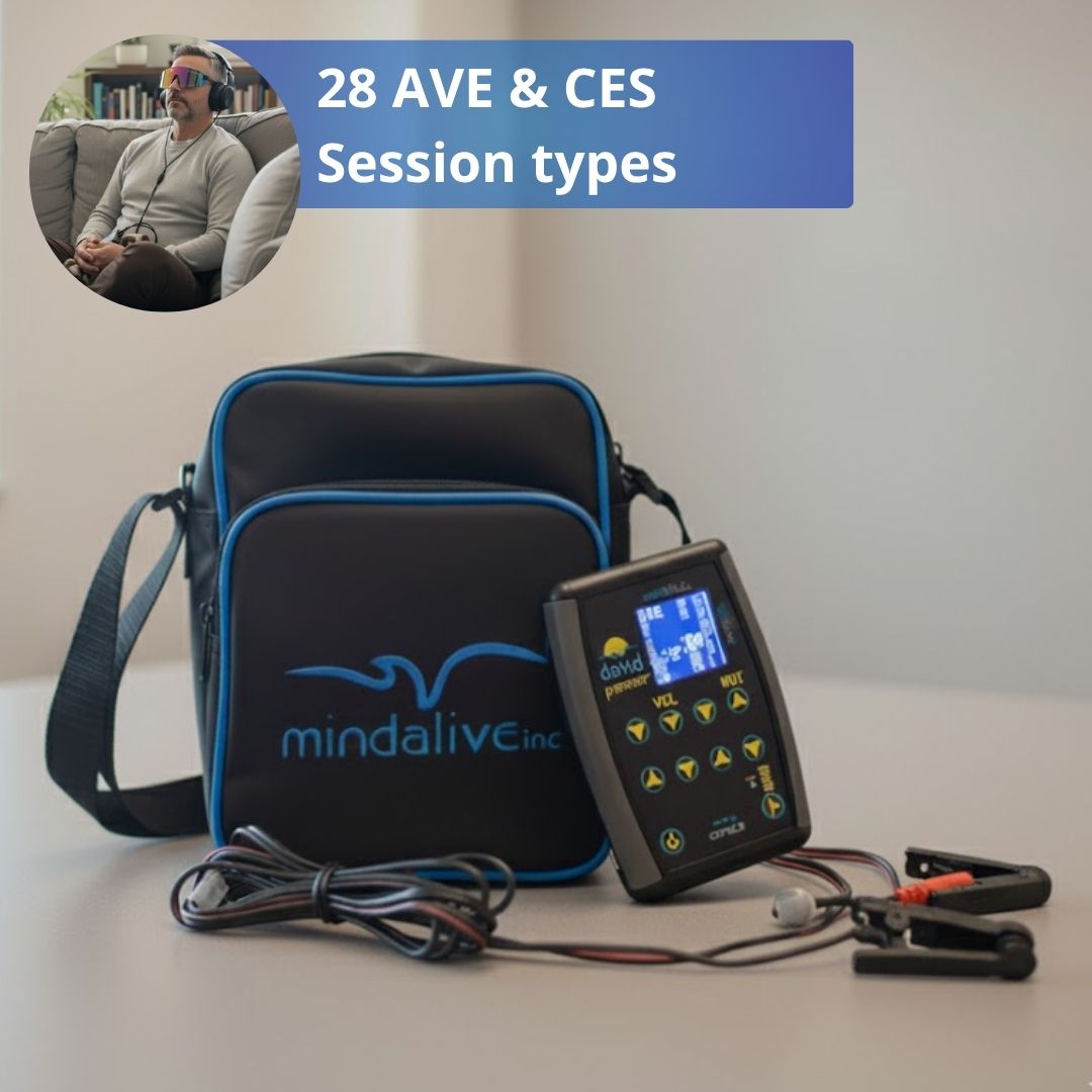 DAVID Delight Pro - Mind Alive